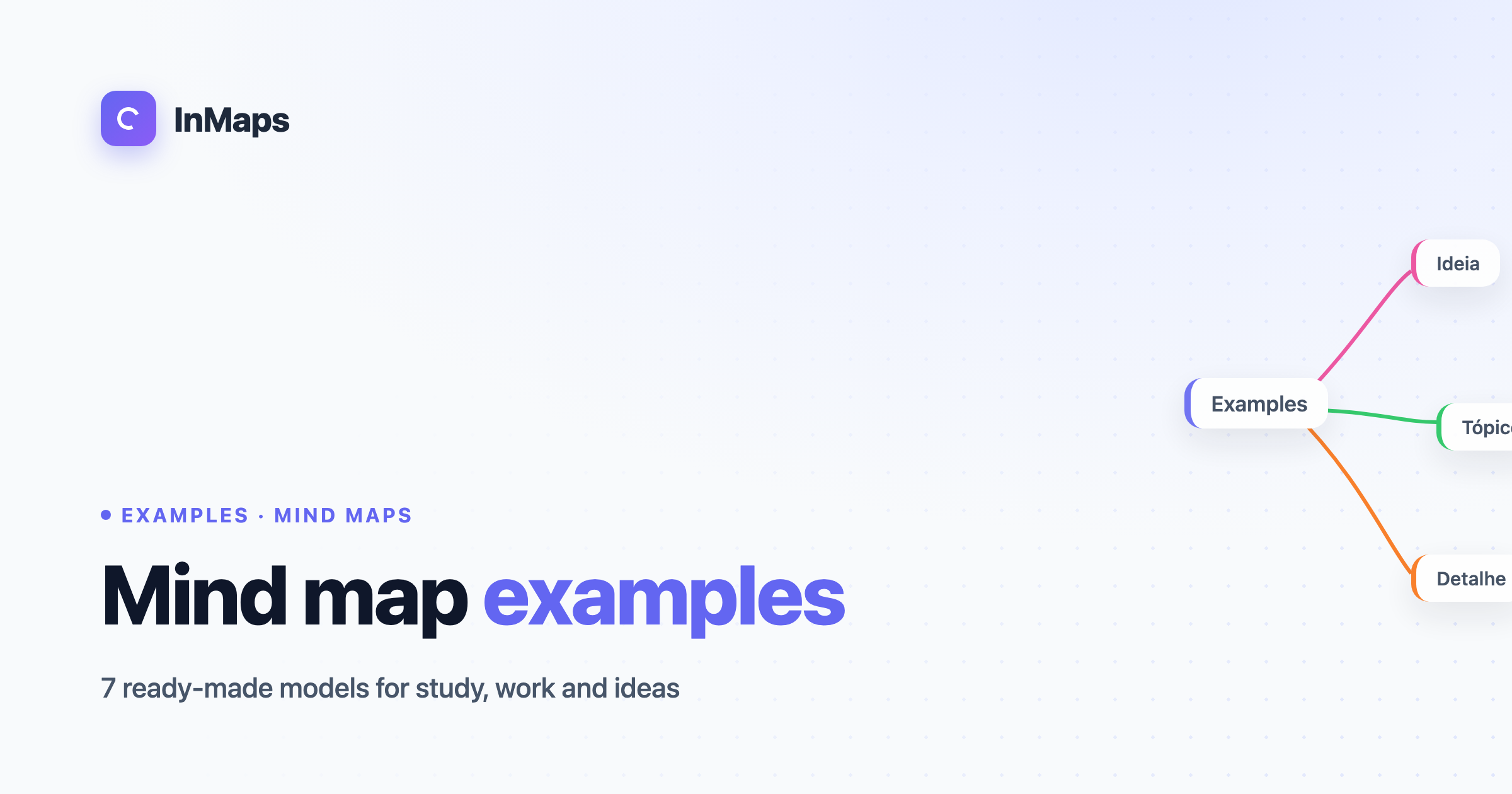 Mind Map Examples: 7 Practical Models [2026] | InMaps